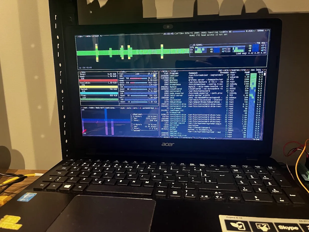 Notebook Acer Aspire E15 aberto numa prateleira, exibindo o monitor btop com uso de CPU, memória e rede. Ao lado, uma protoboard com ESP32 e fios coloridos.